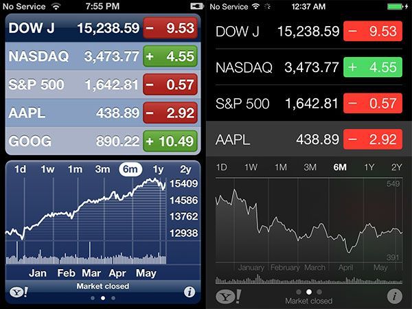 iOS 6 versus iOS 7 iPhone 1 iOS 6 versus iOS 7 iPhone 1